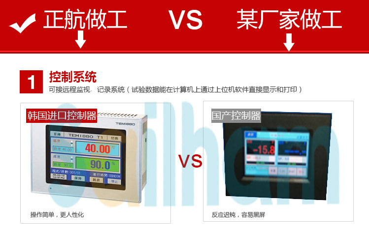 烤漆恒溫恒濕試驗(yàn)箱對比圖
